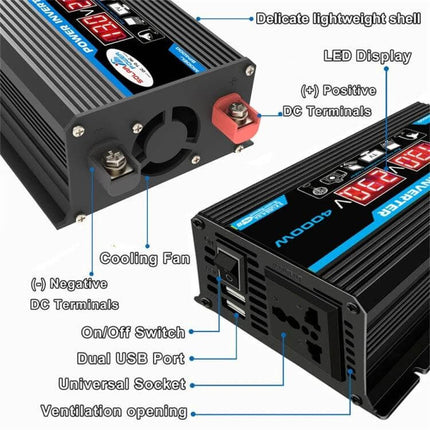 Car Power Inverter for Charging Devices on the Go - black 12V to 220V inverter with LED display, cooling fan, dual USB ports and universal socket, labeled parts.