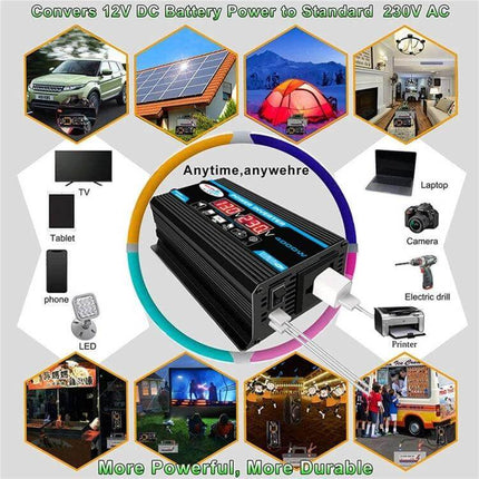 Car Power Inverter for Charging Devices on the Go — 12V DC to 220V AC inverter powering laptop, phone, camera and small appliances on the road