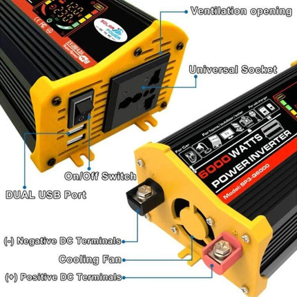 Legend Car Power Inverter for Vehicle and Solar Power Use showing universal socket, cooling fan, dual USB ports, on/off switch and DC terminals