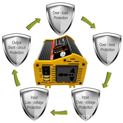 Legend Car Power Inverter for Vehicle and Solar Power Use with multiple protection features shown (overload, overheat, short-circuit, low/high voltage)