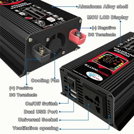 Tang III Car Power Inverter for Charging Devices in Vehicles showing universal socket, dual USB ports, cooling fan and DC terminals