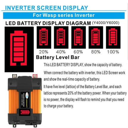 Little Wasp Car Inverter for Charging Devices in Vehicles LED battery level display diagram showing 20%–100% indicators