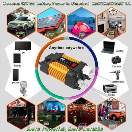 Little Wasp Car Inverter for Charging Devices in Vehicles, 12V DC to AC power for laptops phones camping and car use