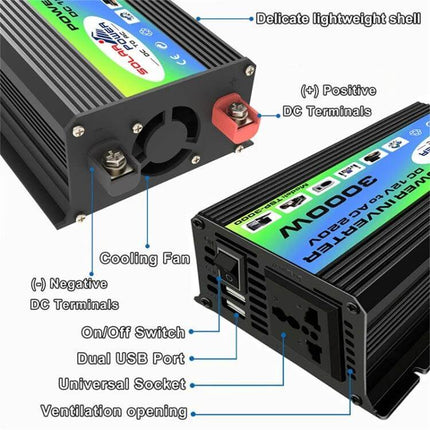 Tang Car Power Inverter for In-Car Device Charging showing dual USB ports, universal socket, cooling fan, DC terminals and on/off switch