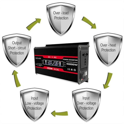 Zhizun Car Power Inverter for Running Devices in Vehicles - 4000W inverter with overload, overheat, short-circuit and over/low voltage protection