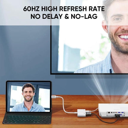 Joyroom SH141 1080P 8 Pin to HDMI Converter Adapter for iOS connecting iPad to projector for 1080P@60Hz mirror display, plug and play