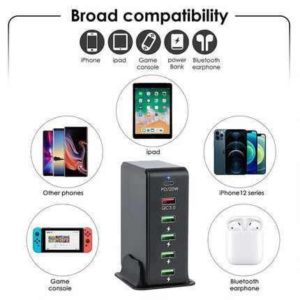 Versatile Multi-Port Charger for Travel Device Needs - compact 6-port charger powering phones, tablets, laptops and accessories while traveling