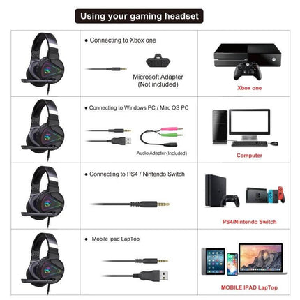 HXSJ Wired Gaming Headset With Adjustable Comfortable Fit showing multi-platform connections for Xbox PC PS4 Nintendo mobile