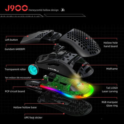 HXSJ One-Handed Keyboard and Gaming Mouse Converter Set exploded view showing honeycomb mouse parts, PCB, RGB ring and 35-key one-handed keyboard
