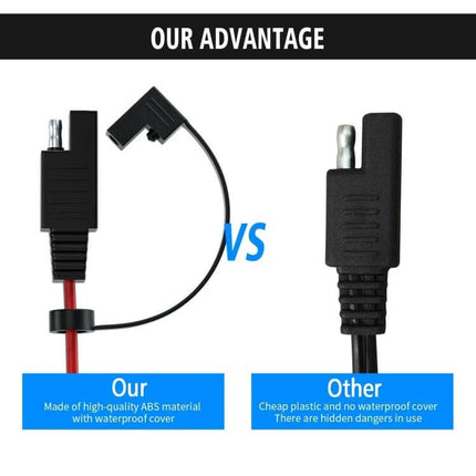 OT Terminal Cable 1.4m For Vehicle Use Powering Mobile Devices - durable PVC+copper lead with waterproof ABS cover, secure vehicle power connection