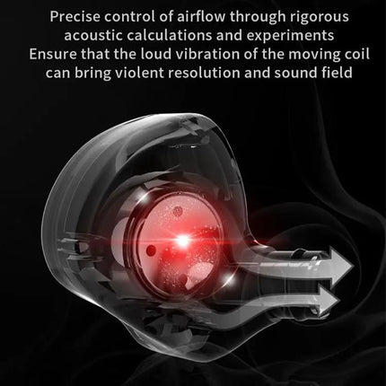 QKZ AK6 3.5mm In-Ear Wired Subwoofer Sports Earphone, Cable Length: About 1.2m, 1 PCS, 1 Pair | Syndmart