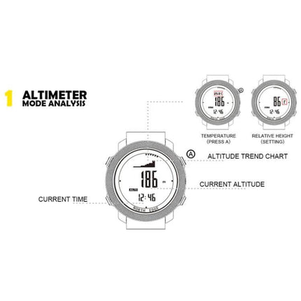 North Edge Waterproof Outdoor Sports Smart Watch altimeter mode display showing current altitude, time and altitude trend chart