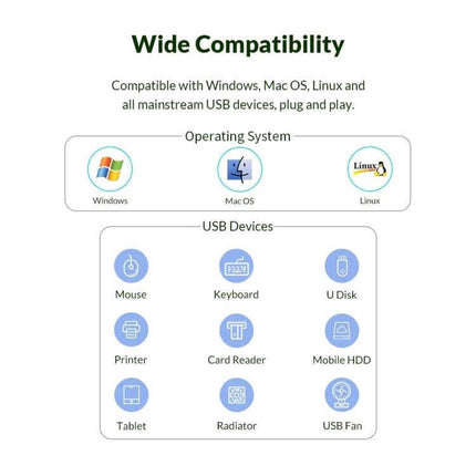 Orico 10-Port USB Hub for Connecting Multiple Devices with Individual Switches showing wide compatibility with Windows Mac OS Linux and common USB peripherals