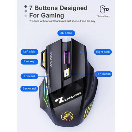 iMICE Wireless Gaming Mouse with Silent Buttons and Rechargeable Battery showing 7-button layout, DPI button, 3D scroll and ergonomic design