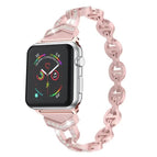 7 41mm / 6 & SE & 5 & 4 40mm / 3 & 2 & 1 38mm / Rose Gold