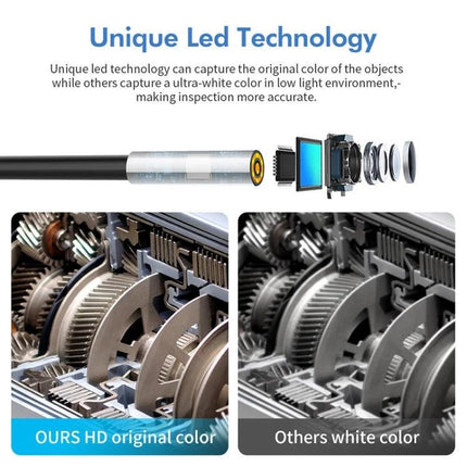 Dual-Lens Wireless Endoscope for Industrial Inspections showing unique LED technology with front and side camera views of machinery gears