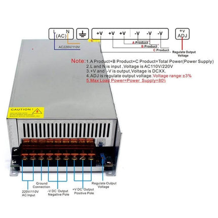 Reliable LED Light Bar Power Supply For Security Displays compact 12V DC mains-to-12V aluminum housing with terminal outputs