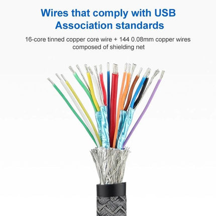 Practical USB-C Cable for Everyday Device Connections showing multicolored internal wires and shielding network
