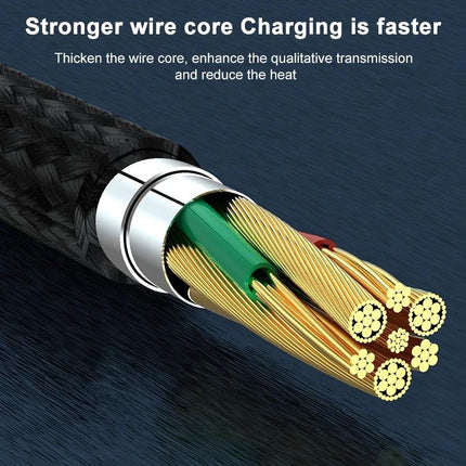 ADC 003 Type C To 8 Pin PD Fast Charging Woven Cable 1m 2m showing braided exterior and multi-strand pure copper wire core cross-section