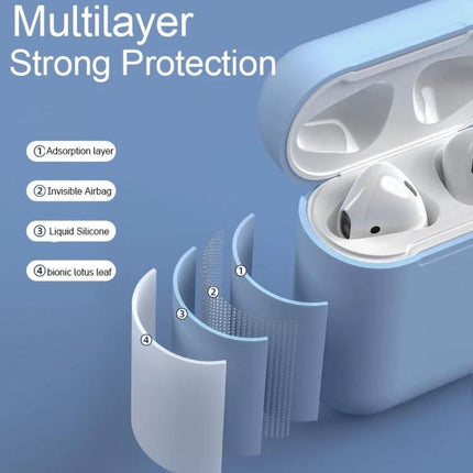 Silicone Case for Everyday Earphone Protection with Hook showing multilayer strong protection and blue case with hook