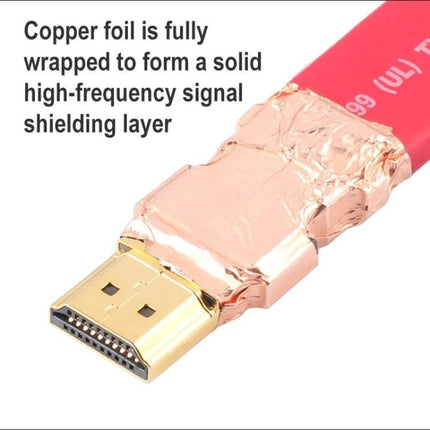 ULT-unite Gold-Plated 4K Ultra HD HDMI Cable for Home Use showing gold-plated connector and copper foil shielding for high-frequency signal protection