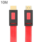 10m / Transparent Red