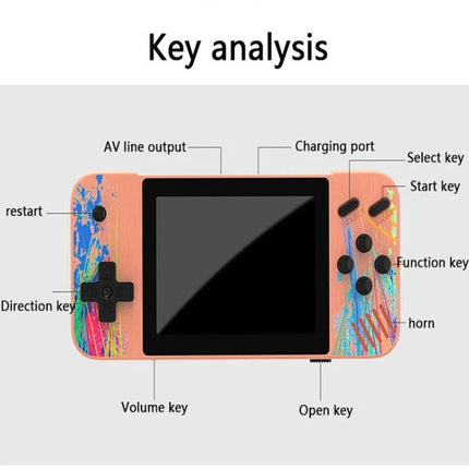 G3 Macaron Handheld Game Console for Two-Player Fun showing labeled buttons, 3.5-inch screen, AV out, charging and directional controls