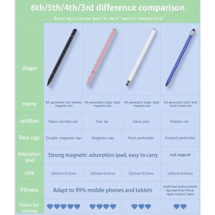 JB06 Universal Magnetic Stylus Pen for Phones and Tablets