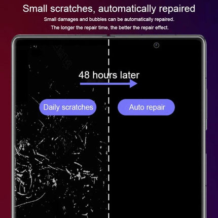 Hydrogel Screen Protector for Samsung Foldables, Explosion-Proof showing 48 hours auto repair of daily scratches on curved foldable display