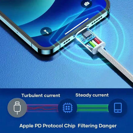 Essential USB-C to Lightning Cable for Daily Phone Charging