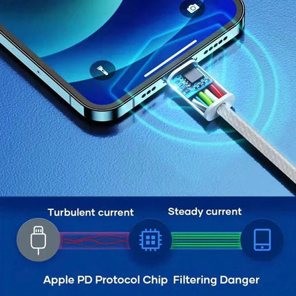 Essential USB-C to Lightning Cable for Daily Phone Charging - iPhone charging with Apple PD protocol chip, steady current and durable braided cable