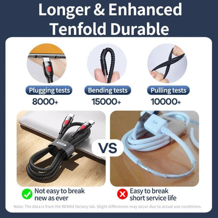 Use This REMAX Cable for Daily Charging at Home or While Traveling - durable braided PD 65W fast charge cable shown vs flimsy cable