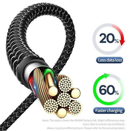 Use This REMAX Cable for Daily Charging at Home or While Traveling - braided PD 65W fast charge cable, durable nylon, less data loss, 60% faster charging