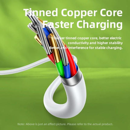 REMAX USB to USB-C Cable for Daily Device Charging Needs showing tinned copper core and color-coded internal wires for faster charging