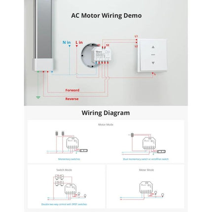 Sonoff Dual Control WiFi Smart Switch for Home Appliances wiring diagram showing DIN rail installation, AC motor forward/reverse and switch modes