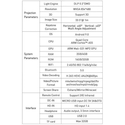 Compact Smart DLP Projector for Wireless Screen Mirroring slim DLP specs table showing resolution, OS, RAM, WiFi, Bluetooth, ports, and screen size