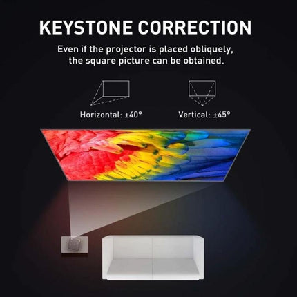 Compact Smart DLP Projector for Wireless Screen Mirroring demonstrating keystone correction (horizontal ±40°, vertical ±45°) projecting large colorful image