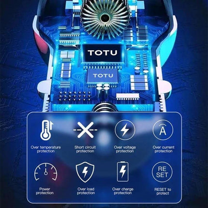 Totudesign Blade Series 20W Car Charger For Fast Charge compact fireproof USB-C PD3.0 and USB-A in-car fast charging with multi-protection icons