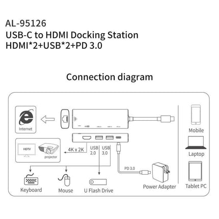 Amalink USB-C Hub with Dual HDMI and USB Ports for Connectivity diagram showing dual HDMI, USB 2.0/3.0, PD 3.0, and connections to laptop, tablet, keyboard, mouse, and display