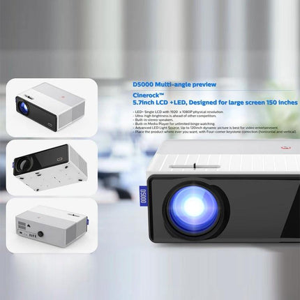 High-Definition Digital Projector for Home Entertainment and Presentations showing front lens, side views, and spec highlights