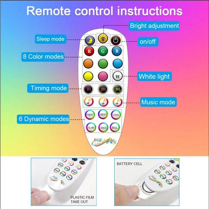 Add ambiance to your home with GVVOOHOME LED floor light remote control showing RGB, white, timing, music and dynamic modes