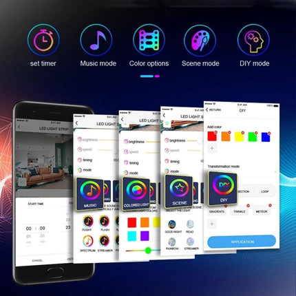 Add ambiance to your home with GVVOOHOME LED floor light - mobile app controls RGB color modes and timer for living room ambiance