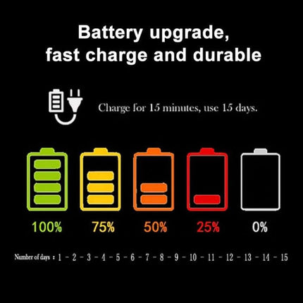 Car Acrylic USB Charger With Multicolor LED Ambience showing battery level icons and 'fast charge' message