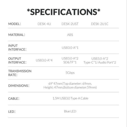 Orico Multifunctional 4-Port USB Hub for Desktop Device Connections product specifications sheet showing USB3.0 ports, 5Gbps transmission, dimensions and blue LED