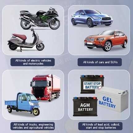 Foxsur Car Battery Tester for Everyday Vehicle Maintenance showing compatible vehicles: motorcycles, cars, trucks and various battery types