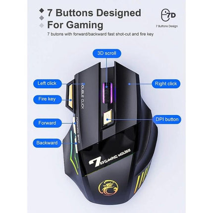 iMICE Wireless Gaming Mouse with Bluetooth and 2.4G Connectivity showing 7-button gaming layout, 3D scroll, DPI button and ergonomic RGB design