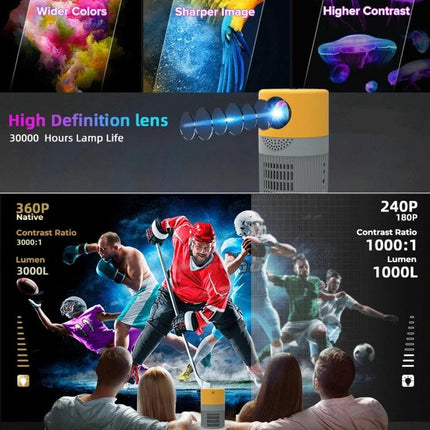Versatile LED Mini Projector for Everyday Entertainment projecting sharp, high-contrast sports and movie images up to 100 inches