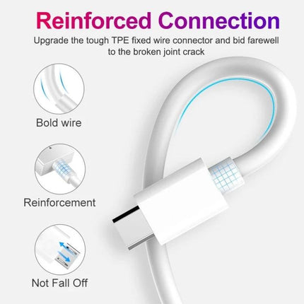 USB-C Charging Cable for Everyday Device Powering Needs showing reinforced TPE connector and durable Type-C plug