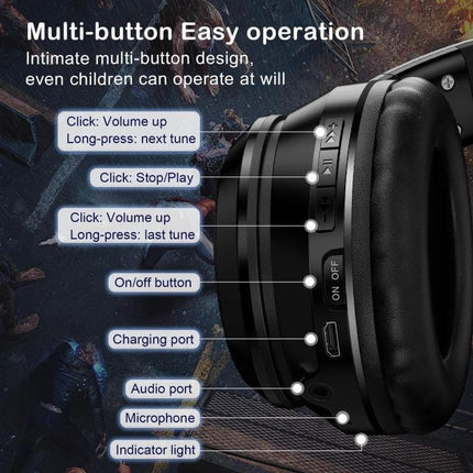 Onikuma Cat Ear Wireless Headphones For Gaming, Music And Calls close-up of multi-button controls, ports and cushioned earcup