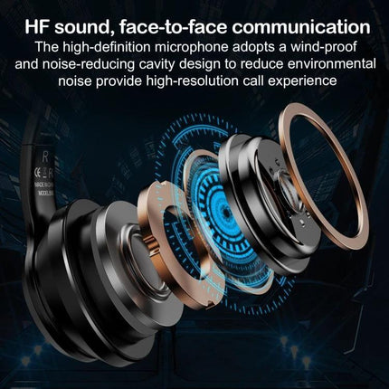 Onikuma Cat Ear Wireless Headphones For Gaming, Music And Calls showing exploded driver, mic, and cushioned earcup design